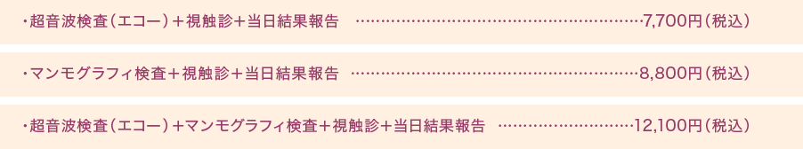 自己負担金額