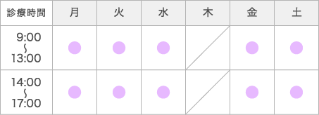 診療時間